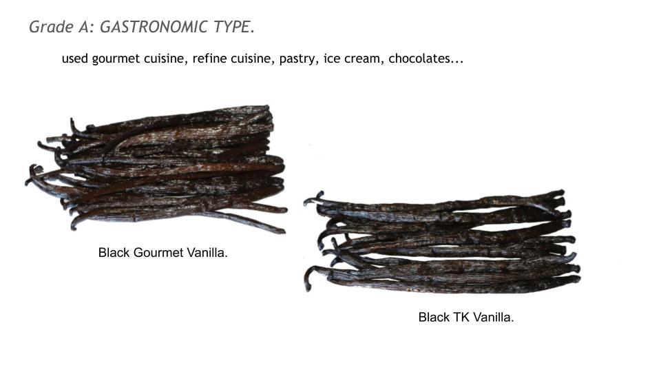 Bourbon-Vanilla-Processing-Chart..pptx11